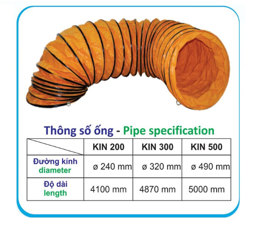 Lựa Chọn Ống Gió Phù Hợp