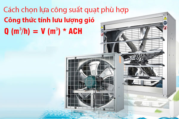 Công Thức Tính Công Suất Quạt Hút: Hướng Dẫn Chi Tiết & Dễ Hiểu 3 Cách lựa chọn công suất quạt hút phù hợp