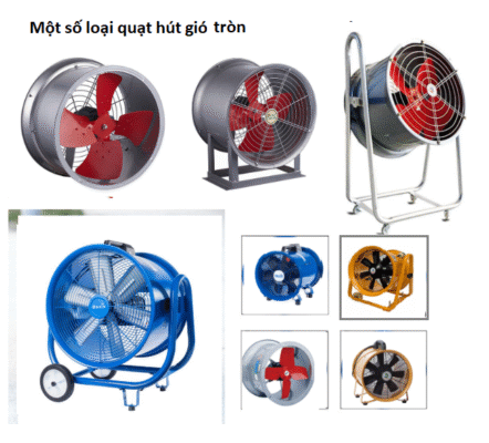 Các thông số quạt hút quan trọng & Cách lựa chọn phù hợp 2025 3 các loại quạt hút tròn