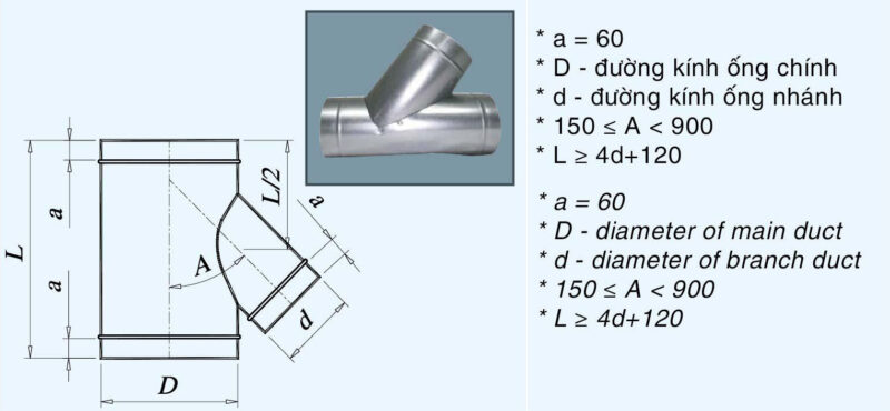 bảng tính diện tích ống gió