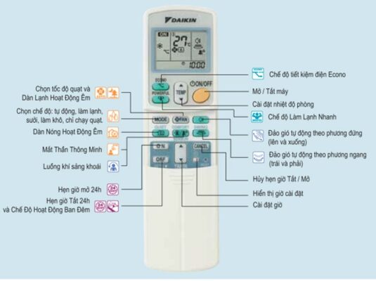 hướng dẫn sử dụng remote máy lạnh daikin