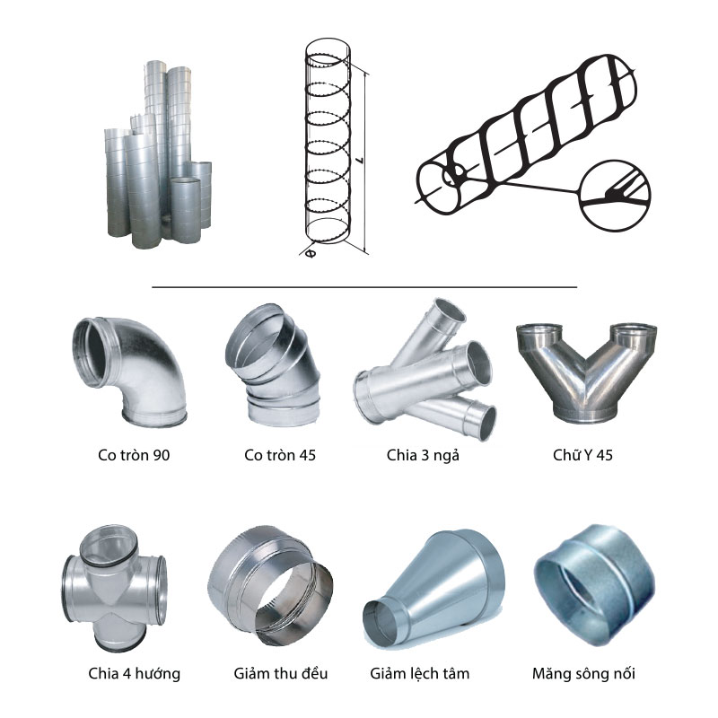 Bảng giá phụ kiện ống gió 1